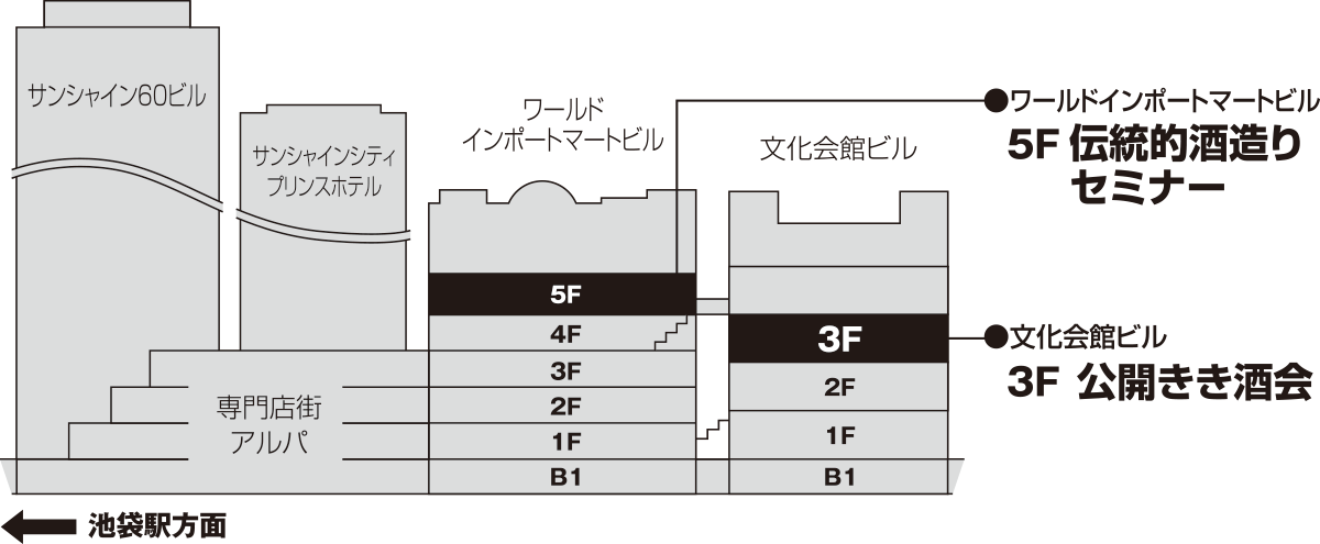サンシャインシティ館内マップ